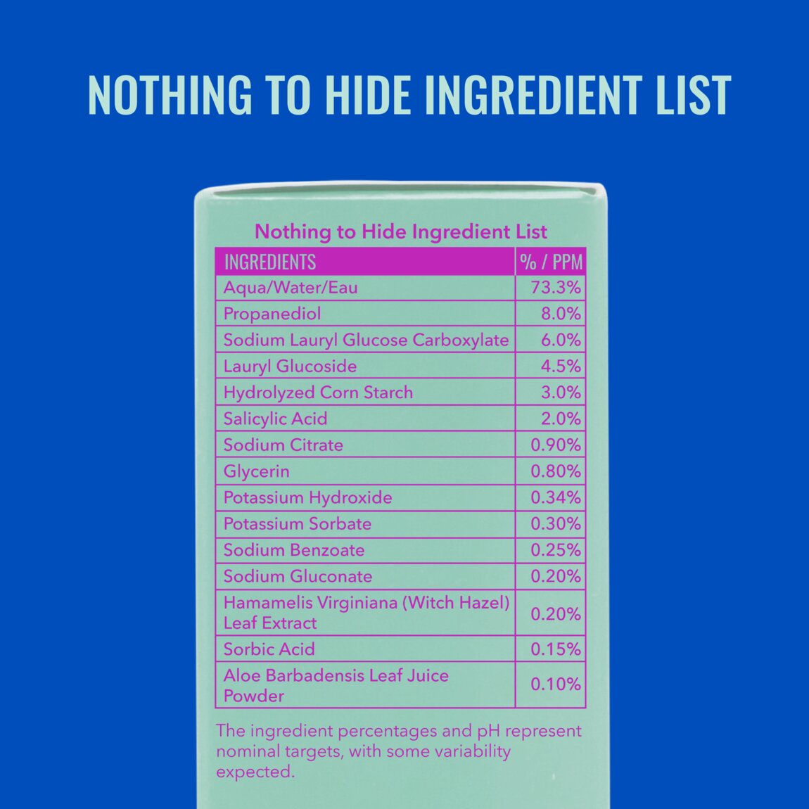 acne-foaming-cleanser-i9 zb_p.jpg